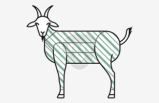 لحم الماعزمكعبات اللحم لحم الماعزمكعبات اللحم