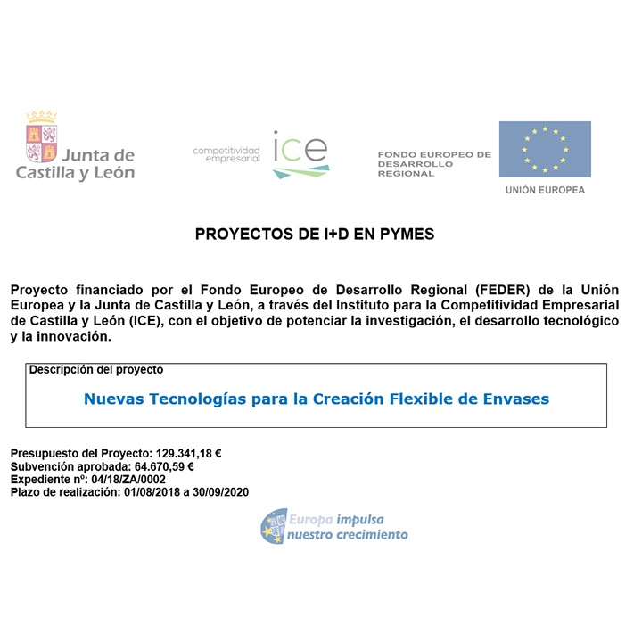 Proyectos De I+D En Pymes Proyectos De I+D En Pymes